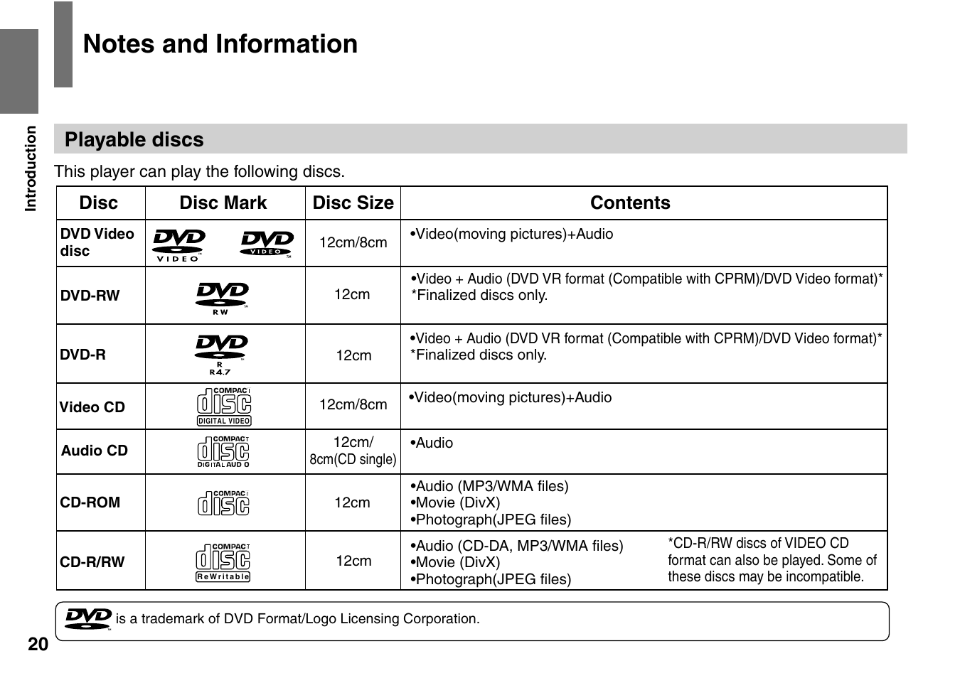 Playable discs, Disc disc mark disc size contents | Toshiba SD-P2900SR User Manual | Page 20 / 80