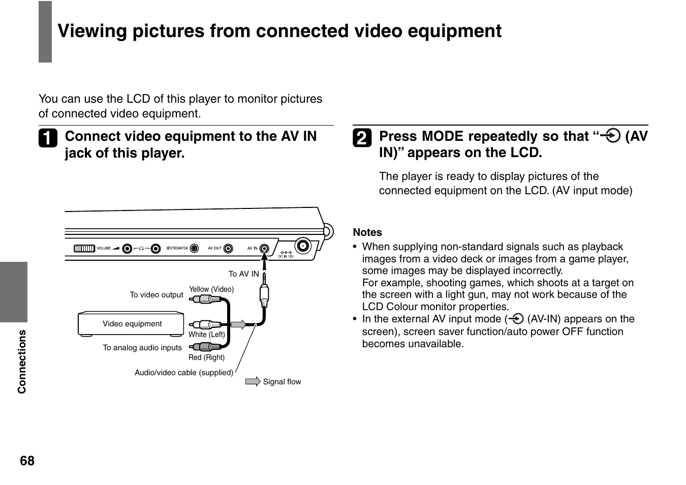 Viewing pictures from connected video equipment | Toshiba SD-P2900SR User Manual | Page 68 / 80