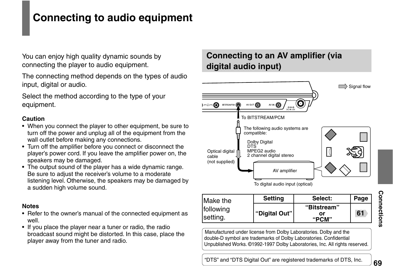 Connecting to audio equipment | Toshiba SD-P2900SR User Manual | Page 69 / 80