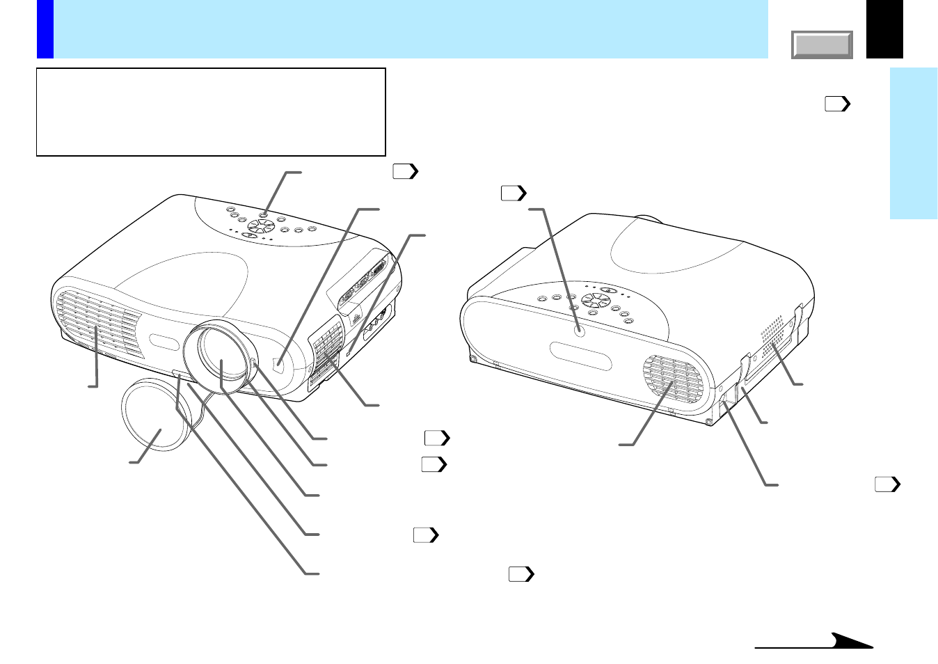 Names of each part on the main unit | Toshiba TLP780U User Manual | Page 11 / 80