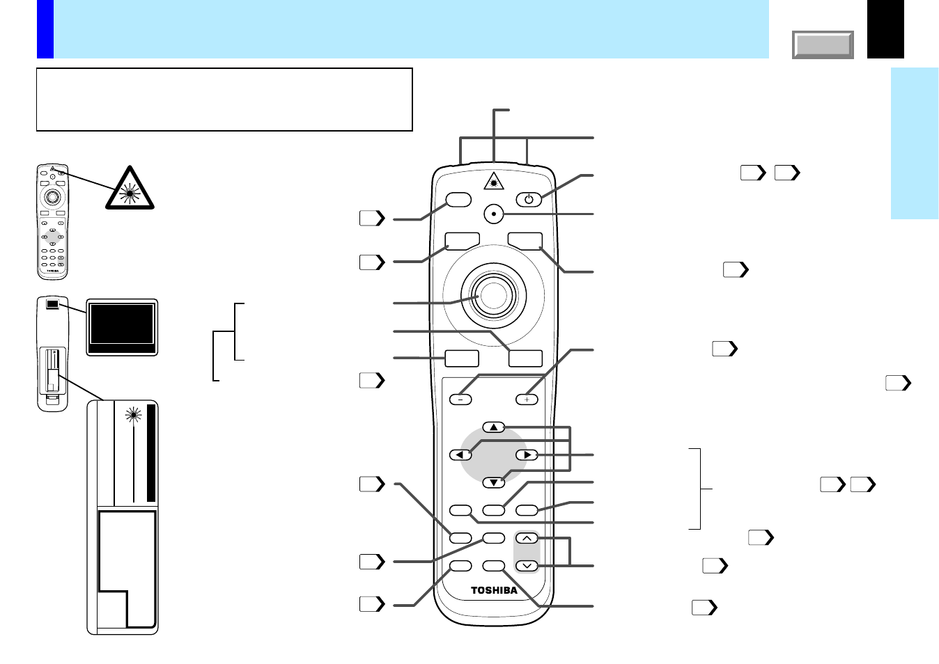 Names of each part on the remote control, 14 before use | Toshiba TLP780U User Manual | Page 14 / 80