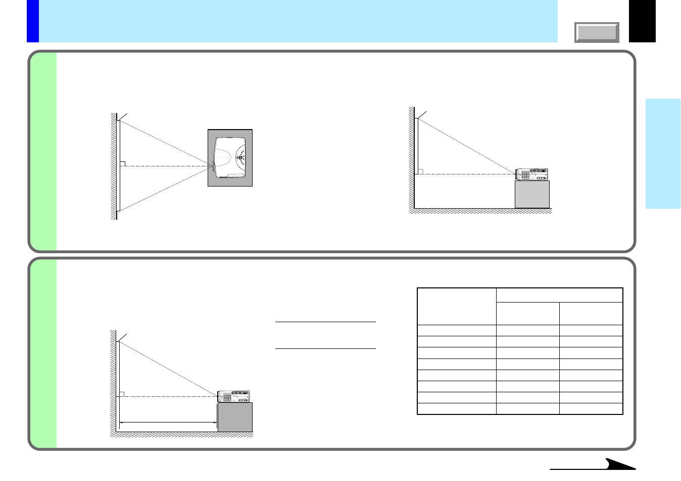 Floor-mounted projector placement (continued) | Toshiba TLP780U User Manual | Page 18 / 80