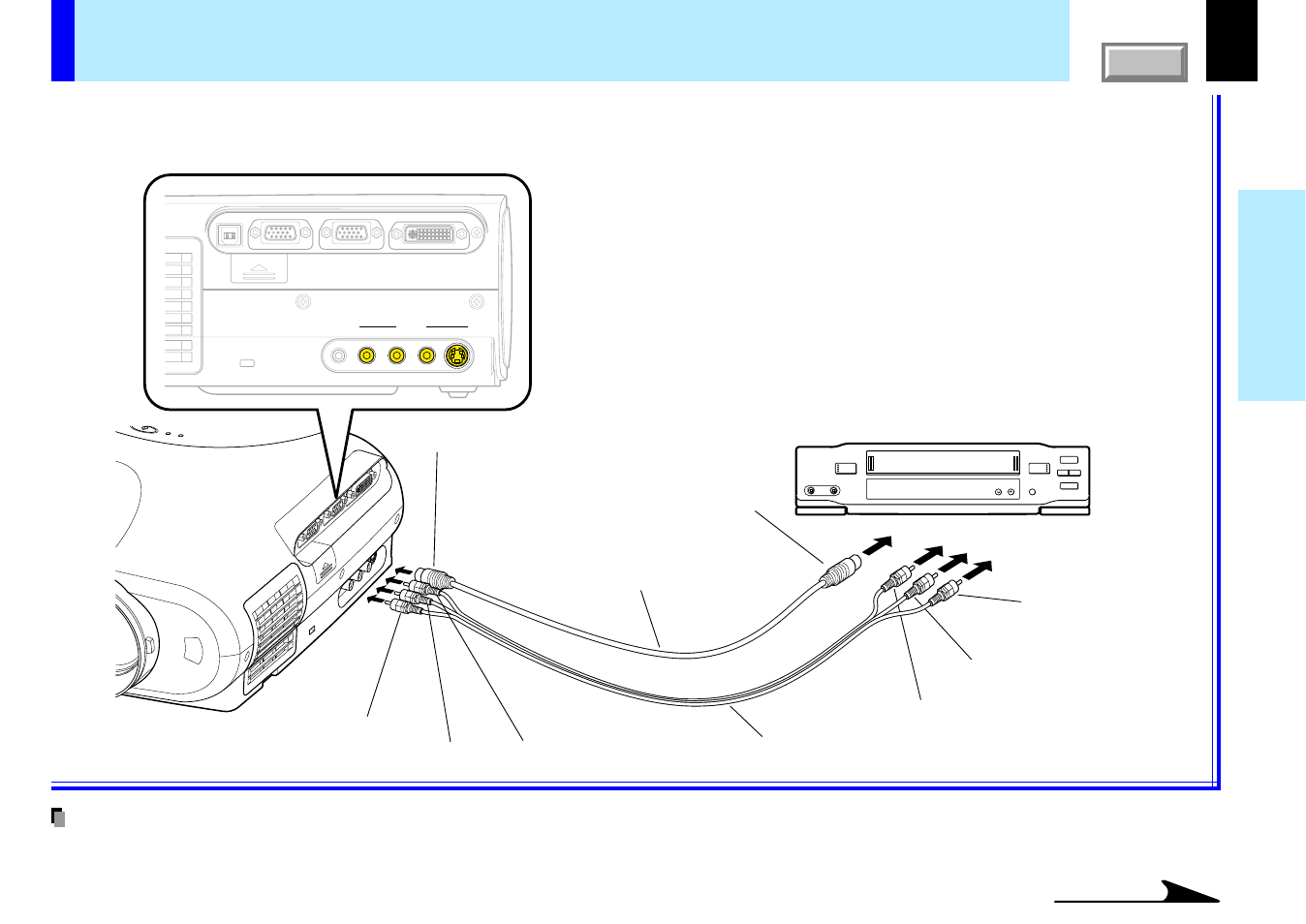 Connecting video equipment, 24 installation and connection | Toshiba TLP780U User Manual | Page 24 / 80