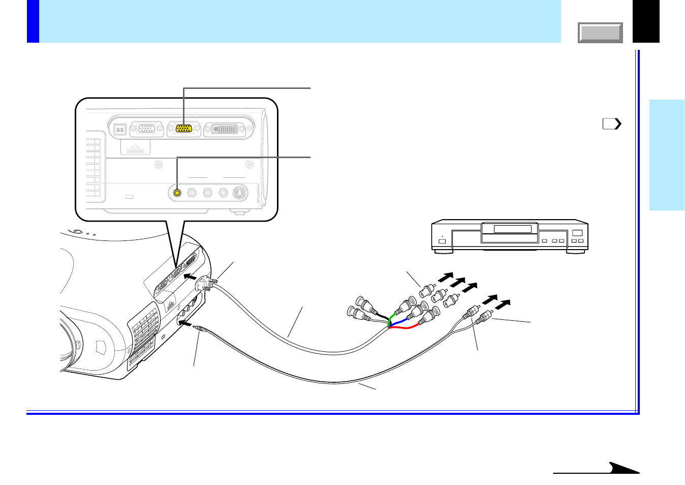 Connecting video equipment (continued), 25 installation and connection | Toshiba TLP780U User Manual | Page 25 / 80