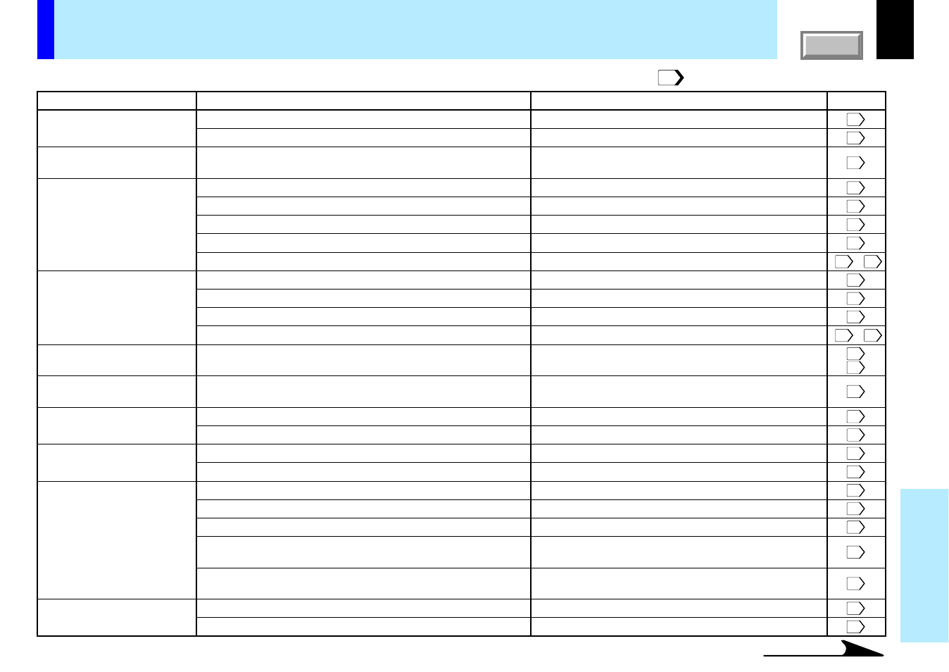 Others, Before calling service personal, 68 others | Toshiba TLP780U User Manual | Page 68 / 80