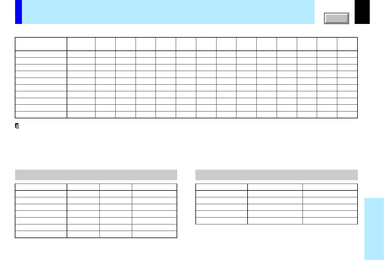 Applicable signal (continued), 72 others | Toshiba TLP780U User Manual | Page 72 / 80