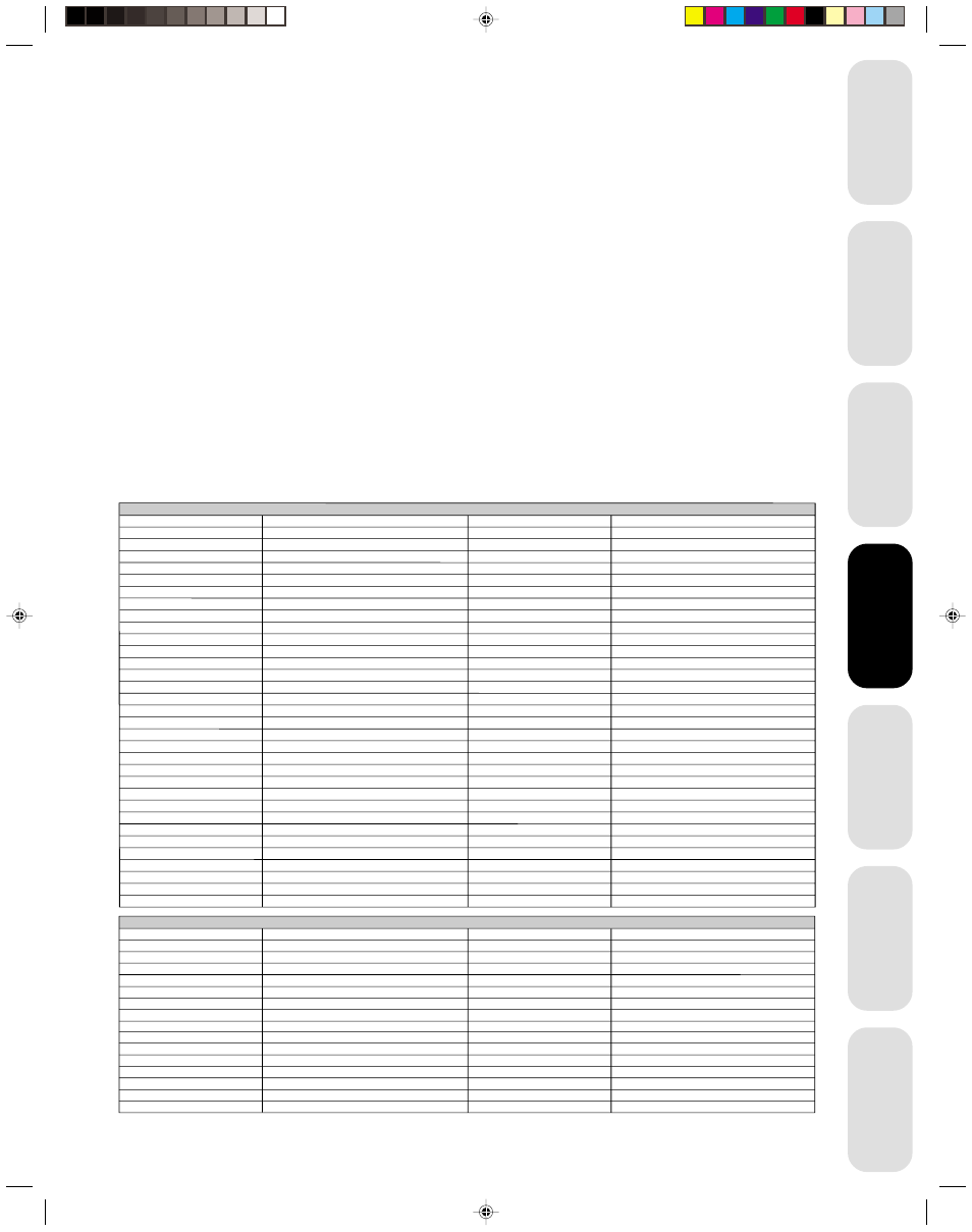 Registration codes by product and brand name, Using the remote control | Toshiba COLORSTREAM 20AF41 User Manual | Page 11 / 32