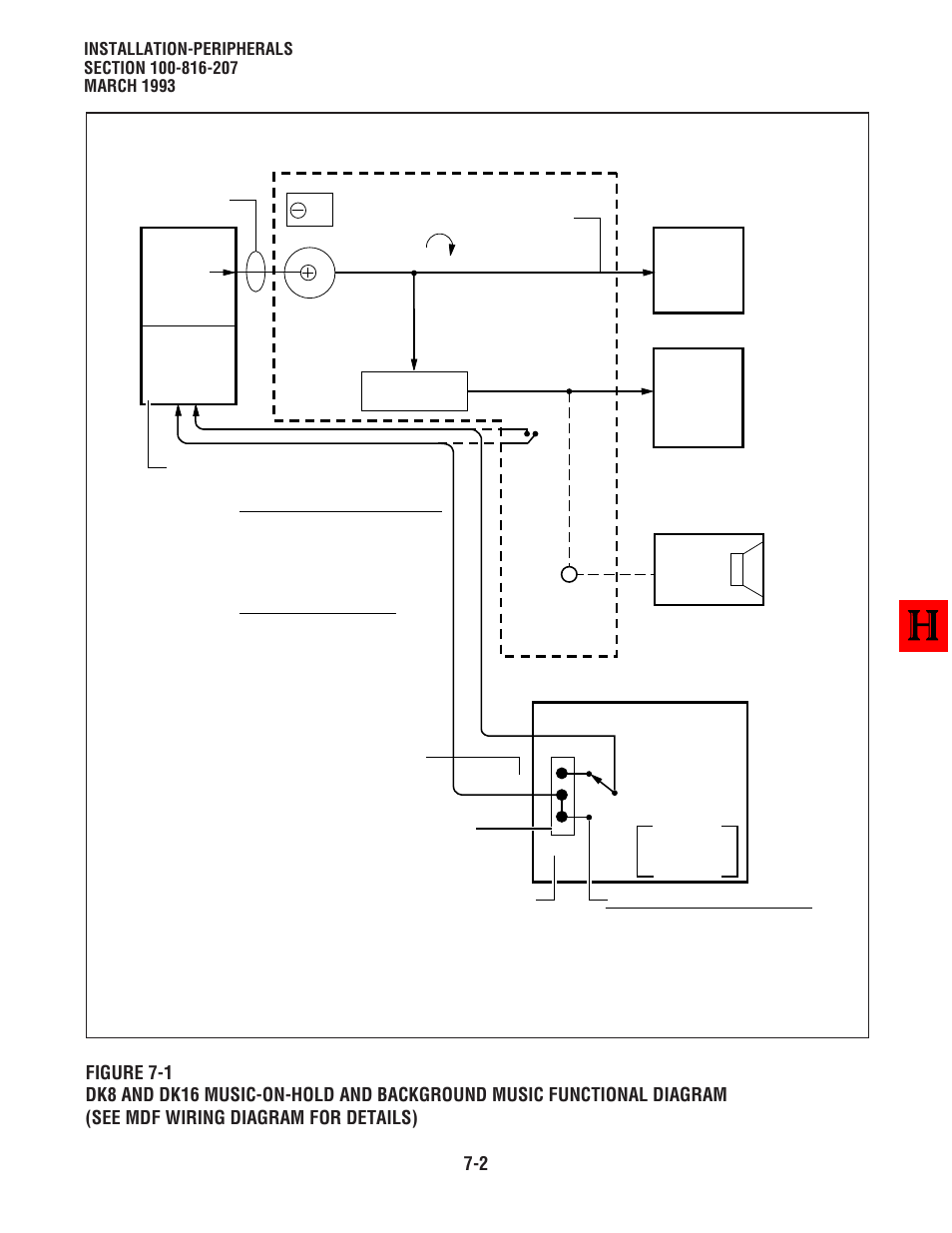 Toshiba Strata DK8 User Manual | Page 134 / 321