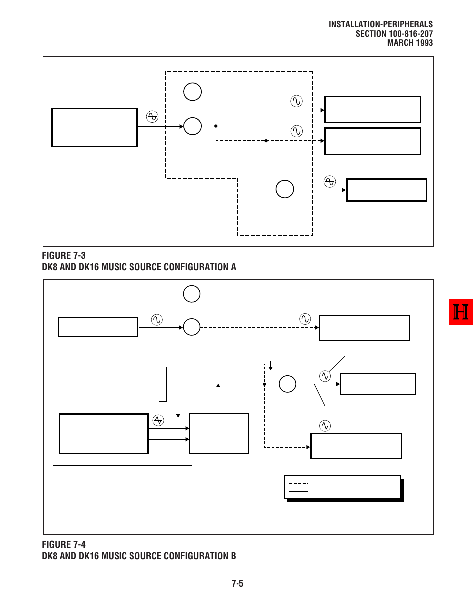 Toshiba Strata DK8 User Manual | Page 137 / 321