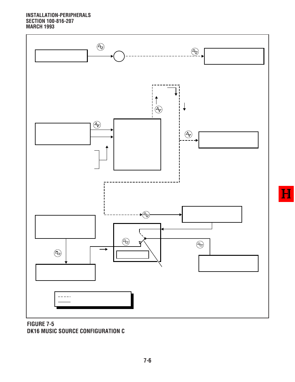 Toshiba Strata DK8 User Manual | Page 138 / 321