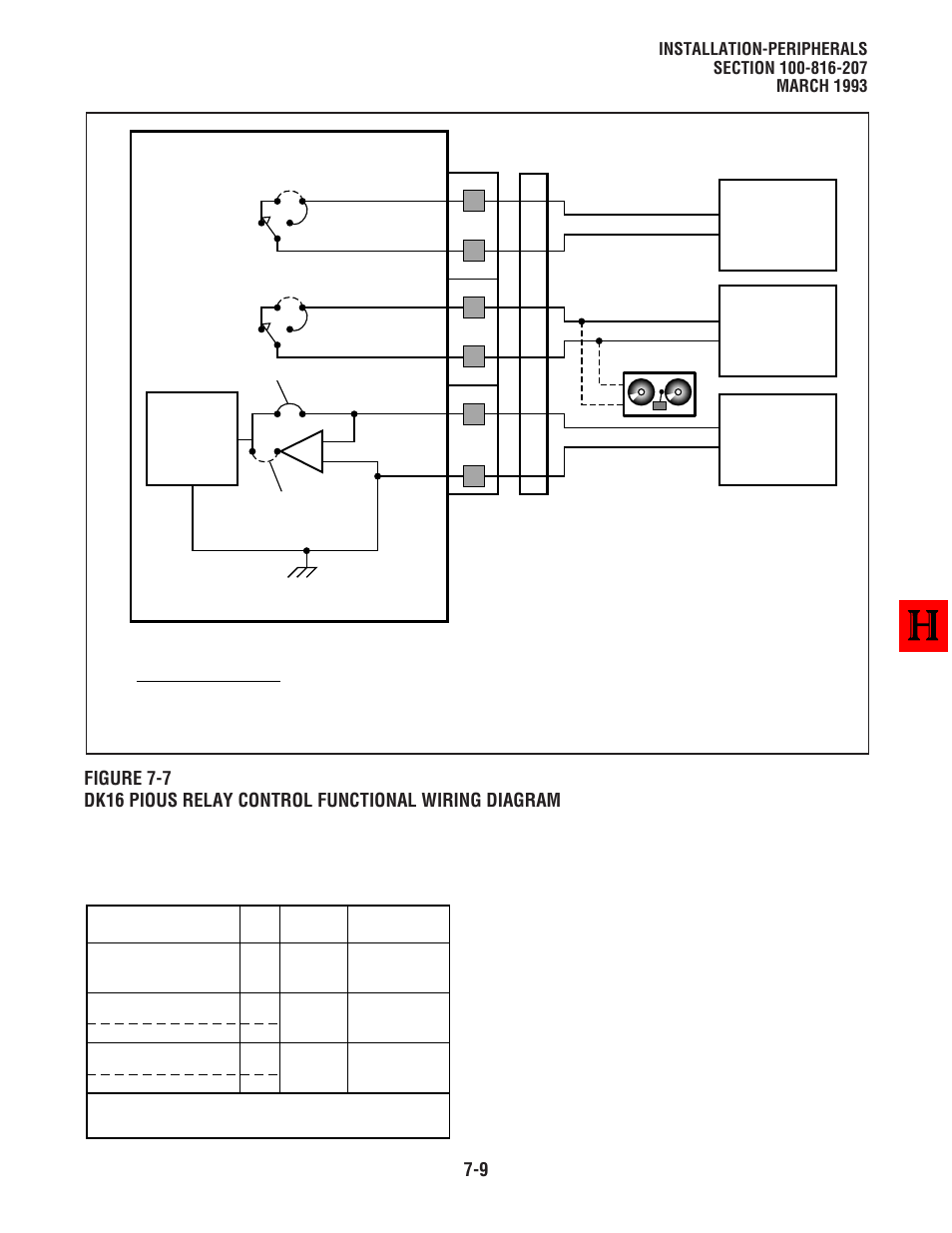 Toshiba Strata DK8 User Manual | Page 141 / 321