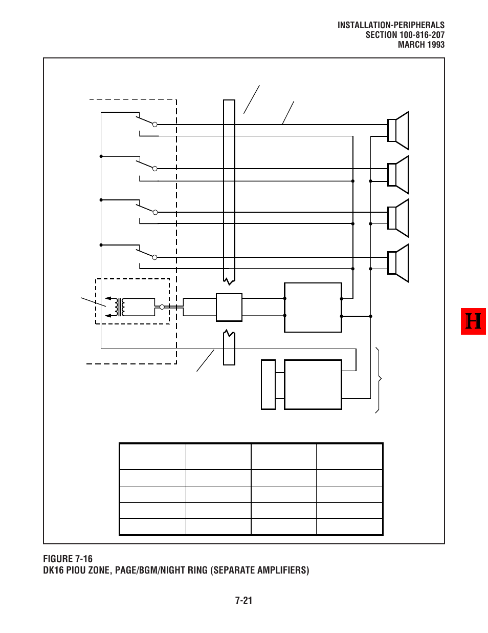 Toshiba Strata DK8 User Manual | Page 153 / 321