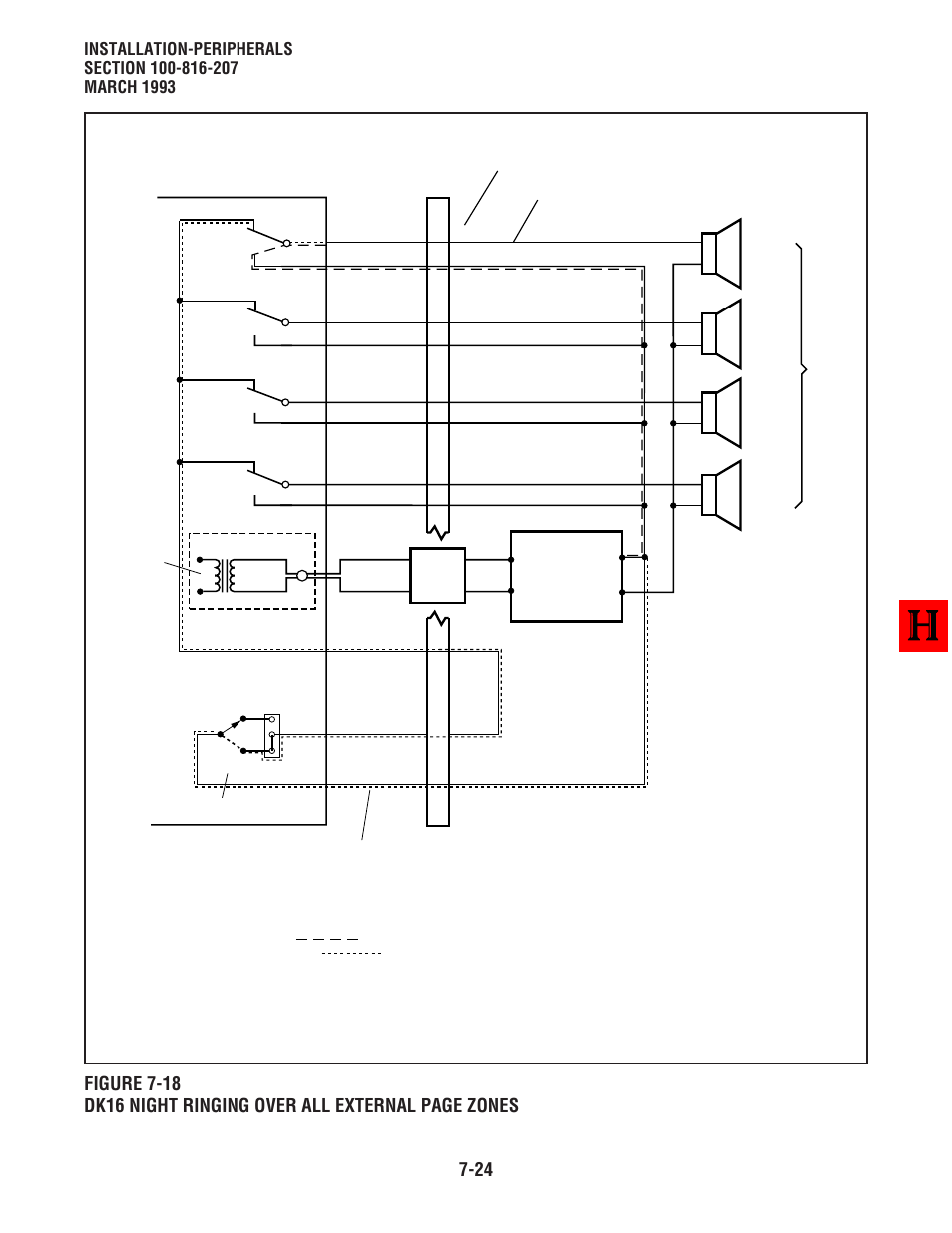 Toshiba Strata DK8 User Manual | Page 156 / 321