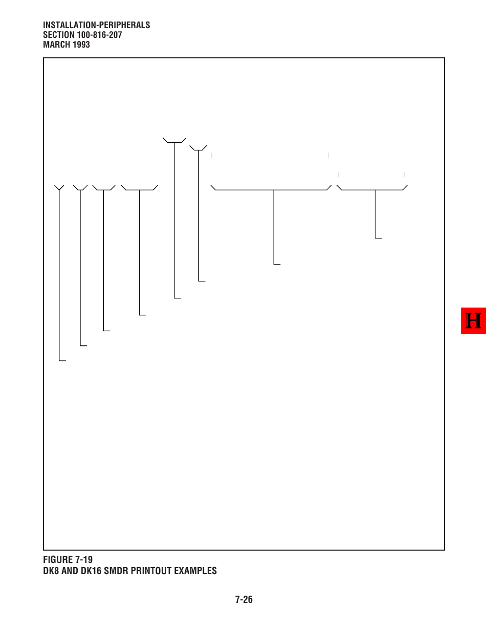Toshiba Strata DK8 User Manual | Page 158 / 321