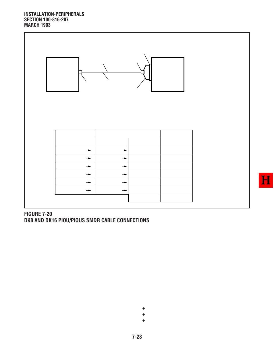 Toshiba Strata DK8 User Manual | Page 160 / 321