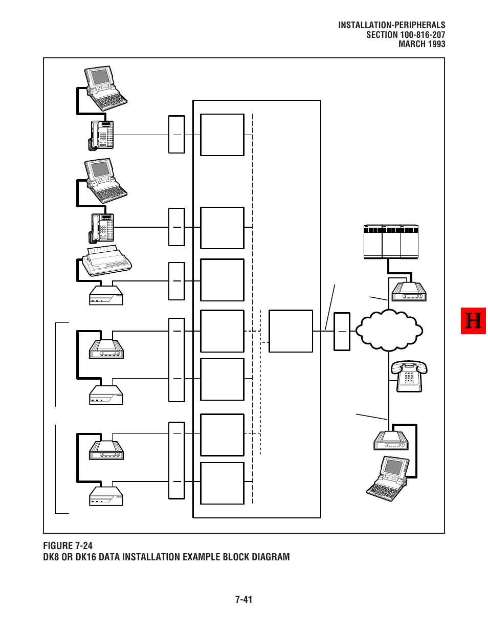 Toshiba Strata DK8 User Manual | Page 173 / 321
