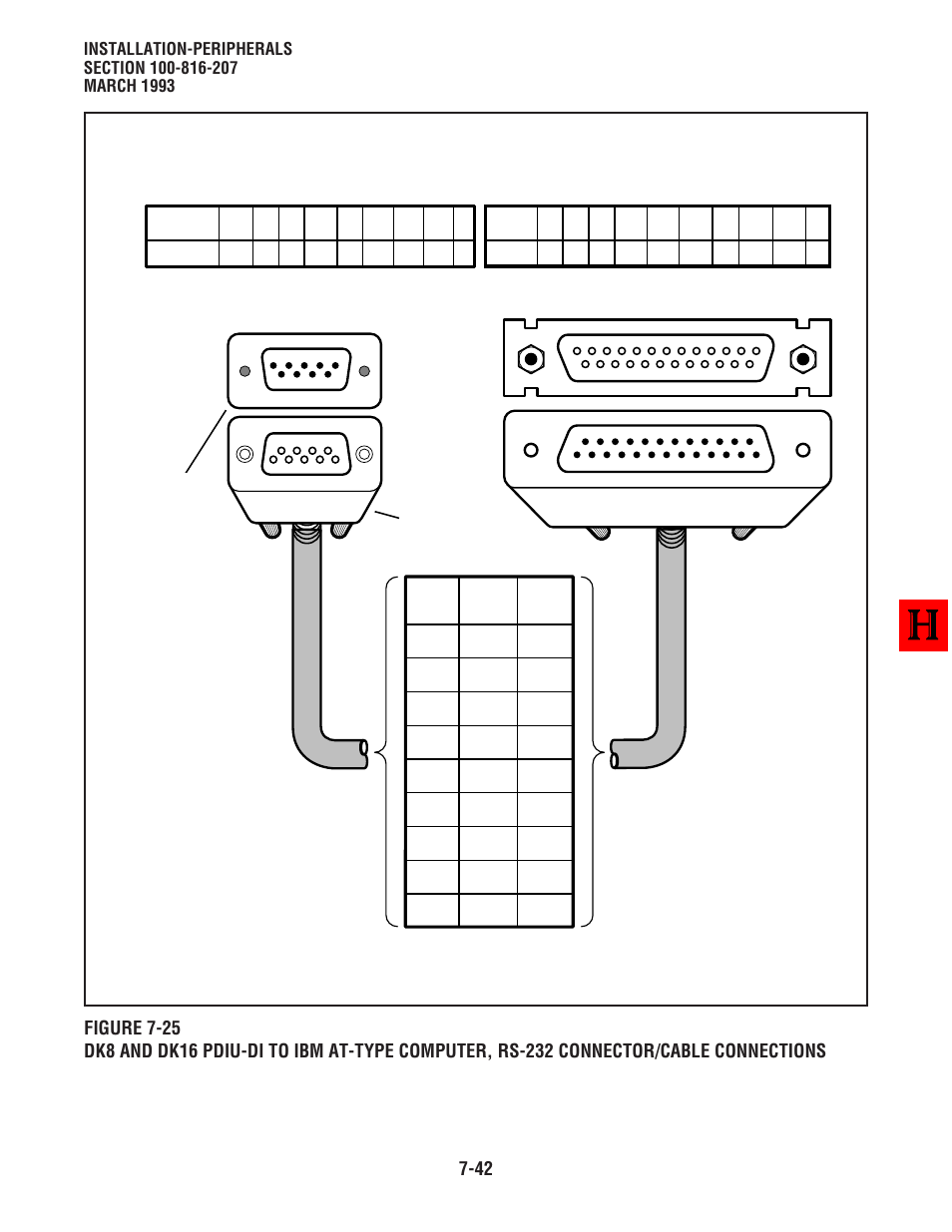 Toshiba Strata DK8 User Manual | Page 174 / 321