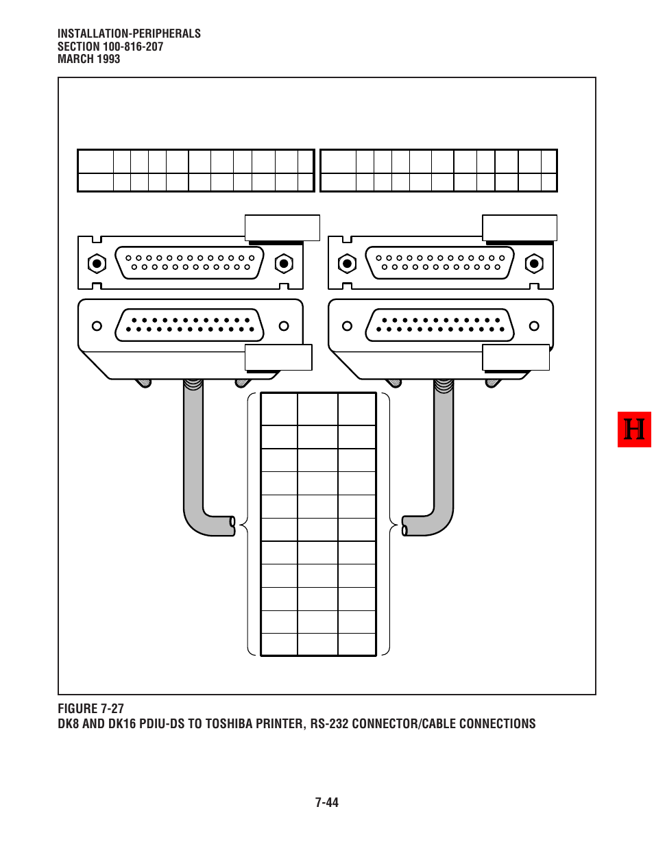 Toshiba Strata DK8 User Manual | Page 176 / 321