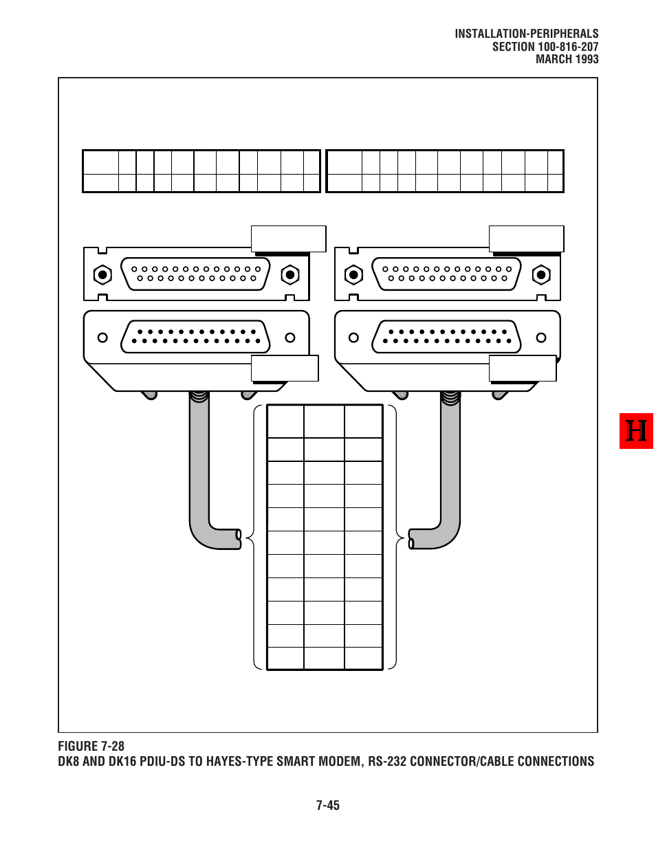 Toshiba Strata DK8 User Manual | Page 177 / 321