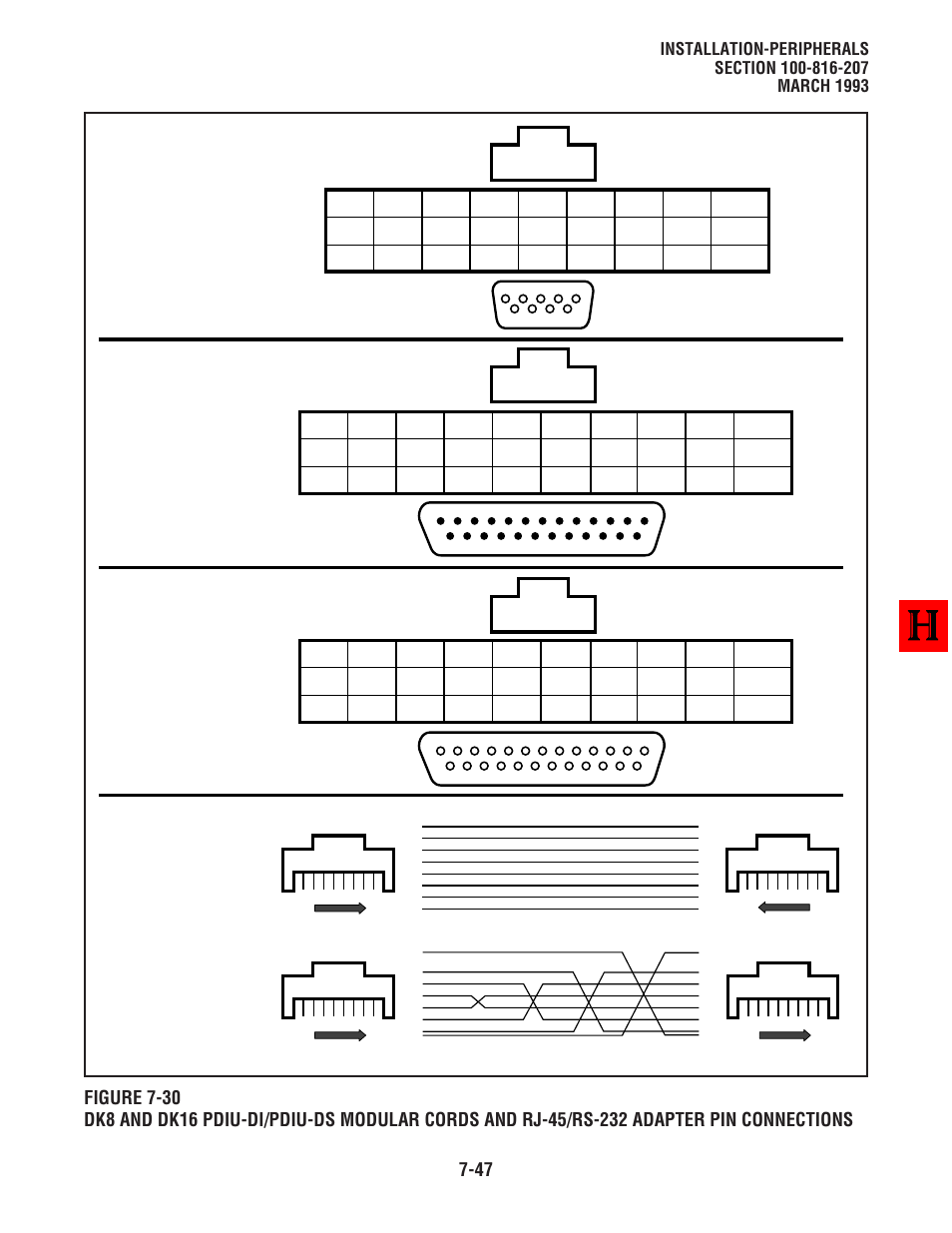 Toshiba Strata DK8 User Manual | Page 179 / 321