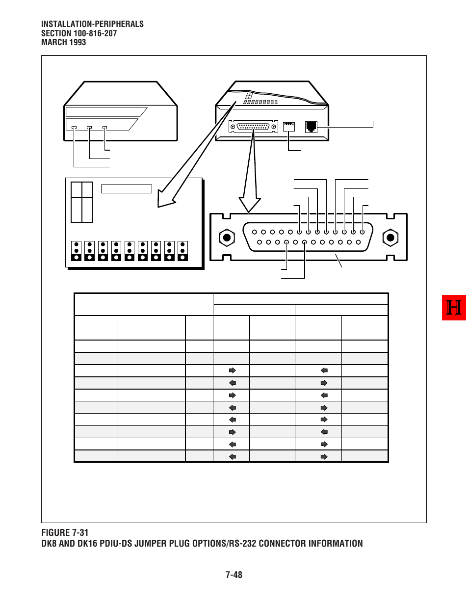 Toshiba Strata DK8 User Manual | Page 180 / 321