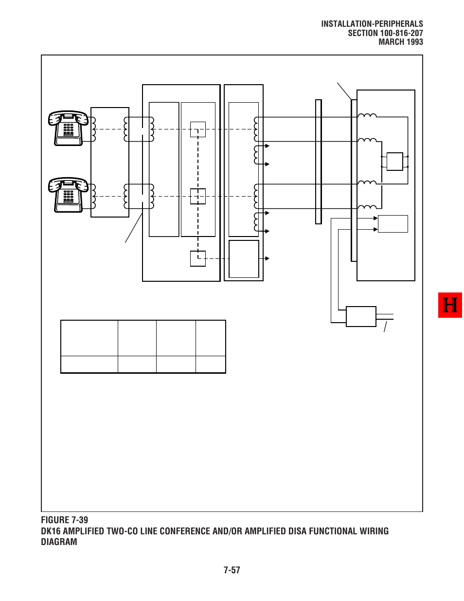 Toshiba Strata DK8 User Manual | Page 189 / 321