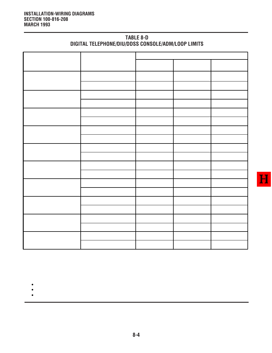 Toshiba Strata DK8 User Manual | Page 198 / 321