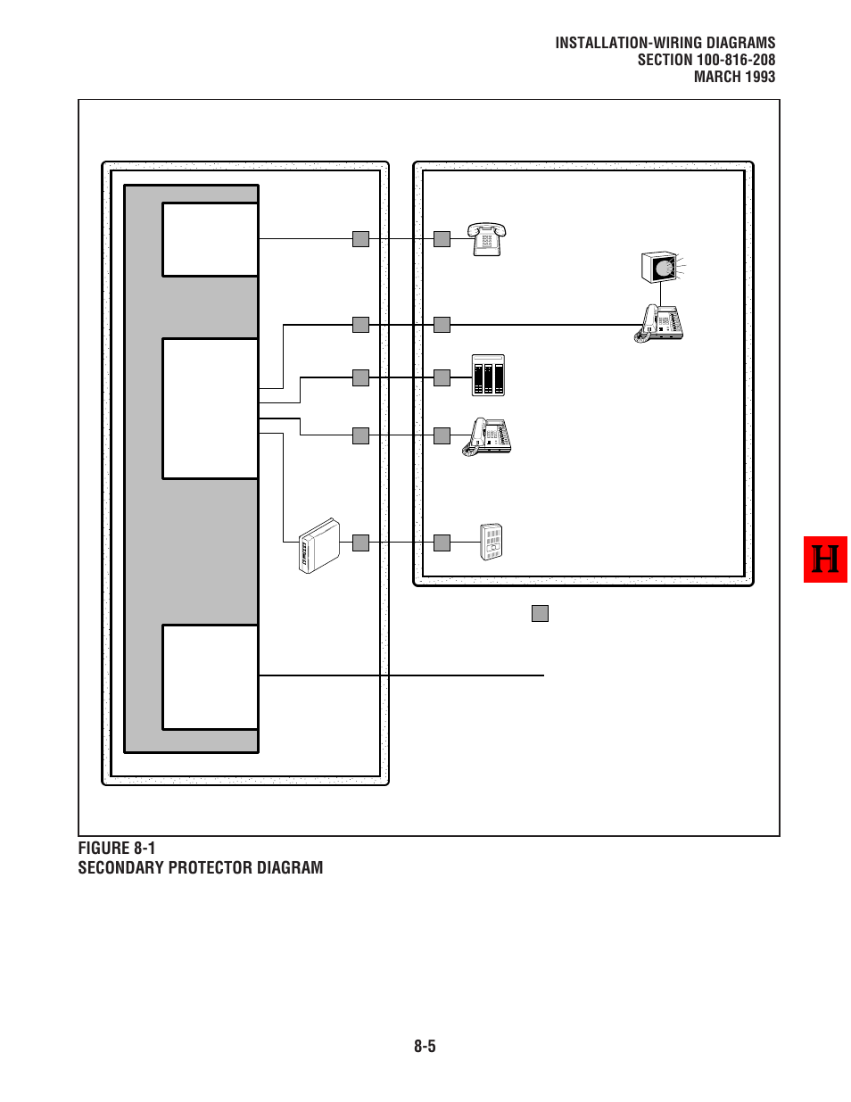 Figure 8-1 secondary protector diagram | Toshiba Strata DK8 User Manual | Page 199 / 321