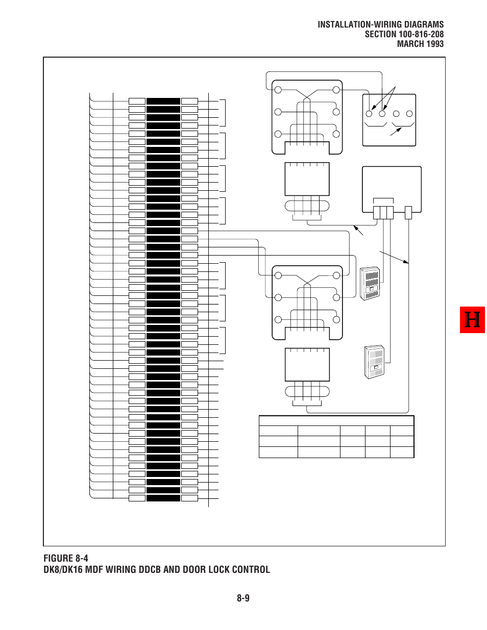 Toshiba Strata DK8 User Manual | Page 203 / 321
