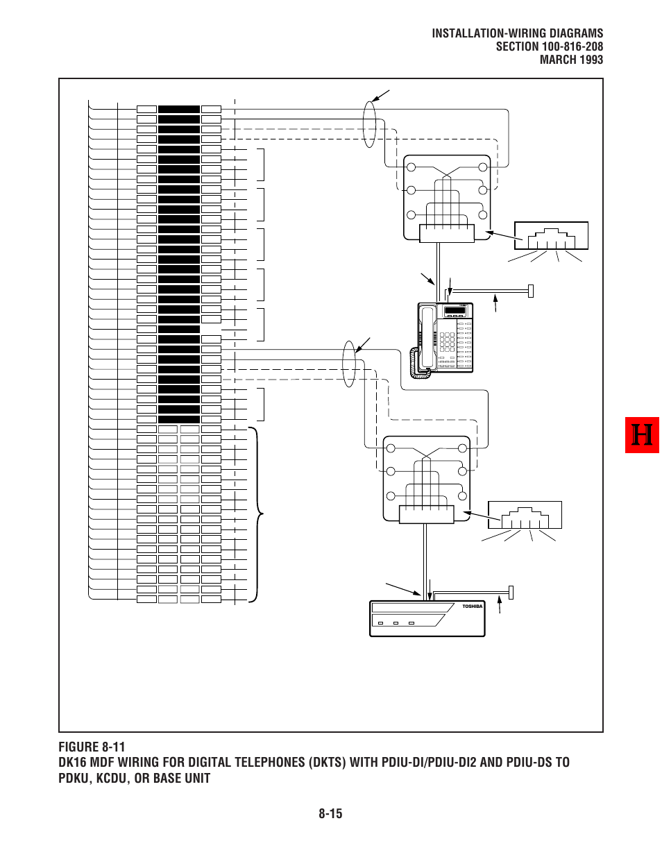 Toshiba Strata DK8 User Manual | Page 209 / 321