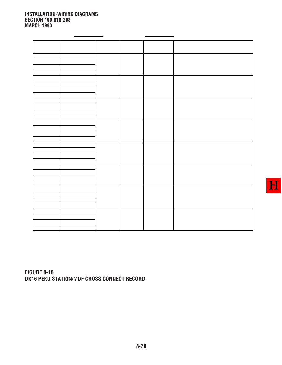 Toshiba Strata DK8 User Manual | Page 214 / 321