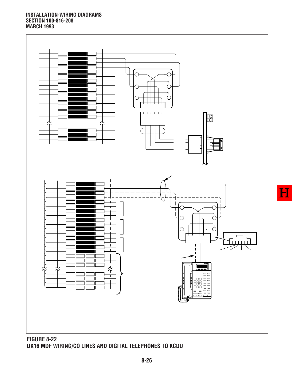 Station cabling, Co line cabling | Toshiba Strata DK8 User Manual | Page 220 / 321