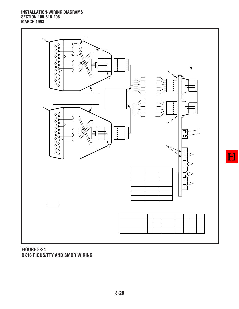 Toshiba Strata DK8 User Manual | Page 222 / 321