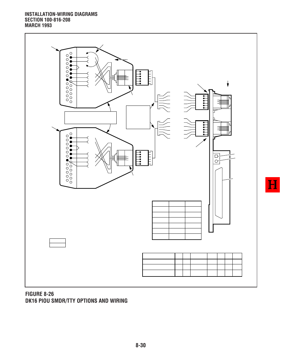 Toshiba Strata DK8 User Manual | Page 224 / 321