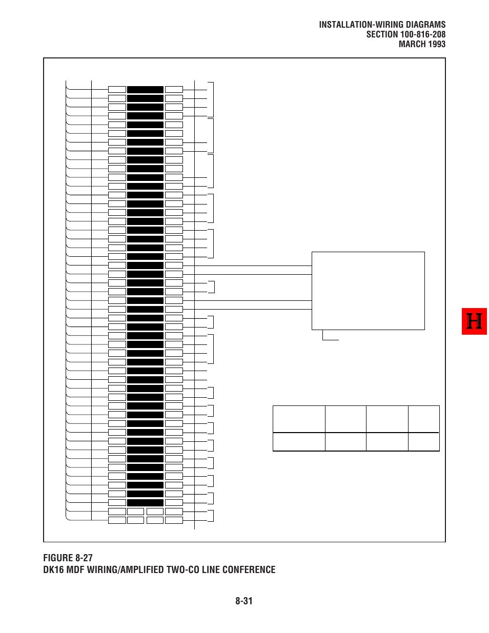 Toshiba Strata DK8 User Manual | Page 225 / 321
