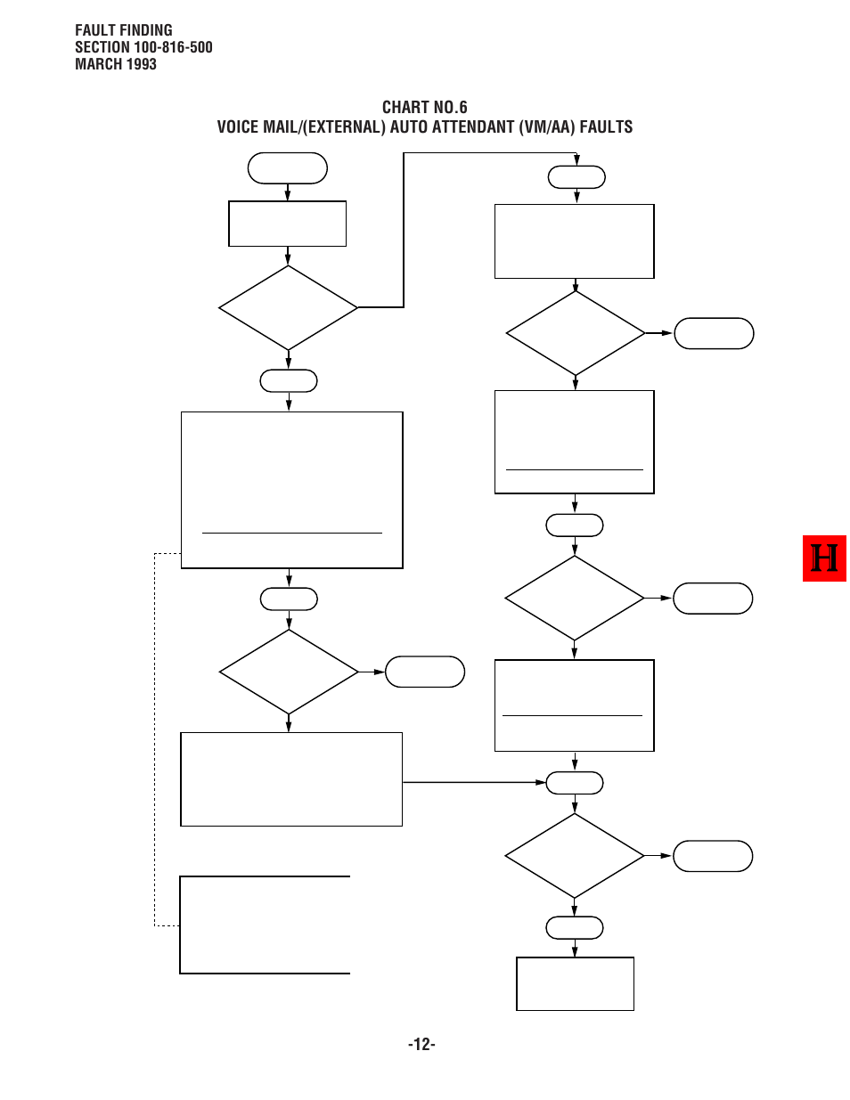 Toshiba Strata DK8 User Manual | Page 242 / 321