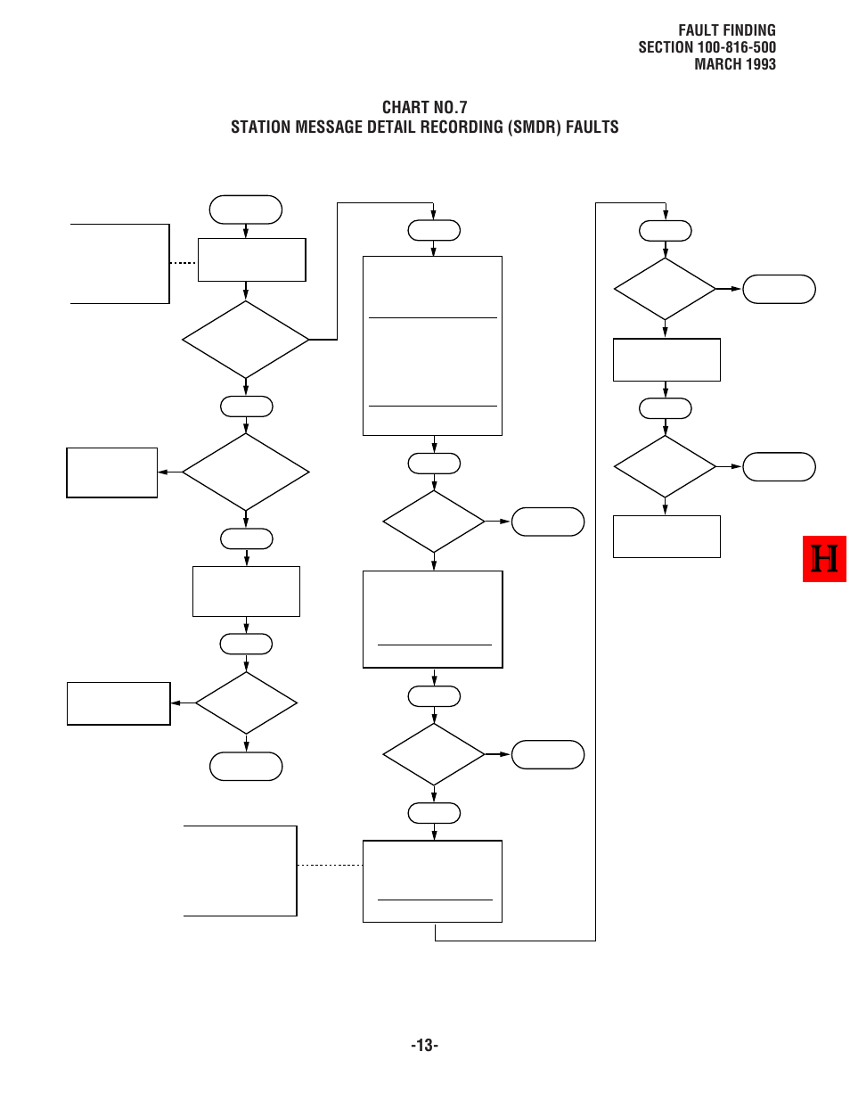 Toshiba Strata DK8 User Manual | Page 243 / 321