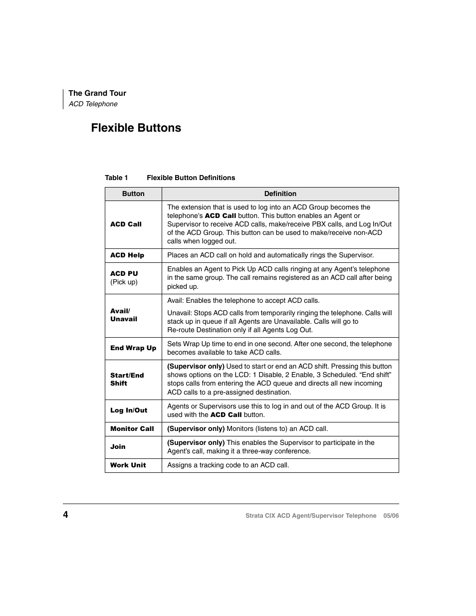 Flexible buttons | Toshiba Strata CIX ACD Agent/Supervisor Telephone CIX-SG-CCACD-VB User Manual | Page 14 / 38