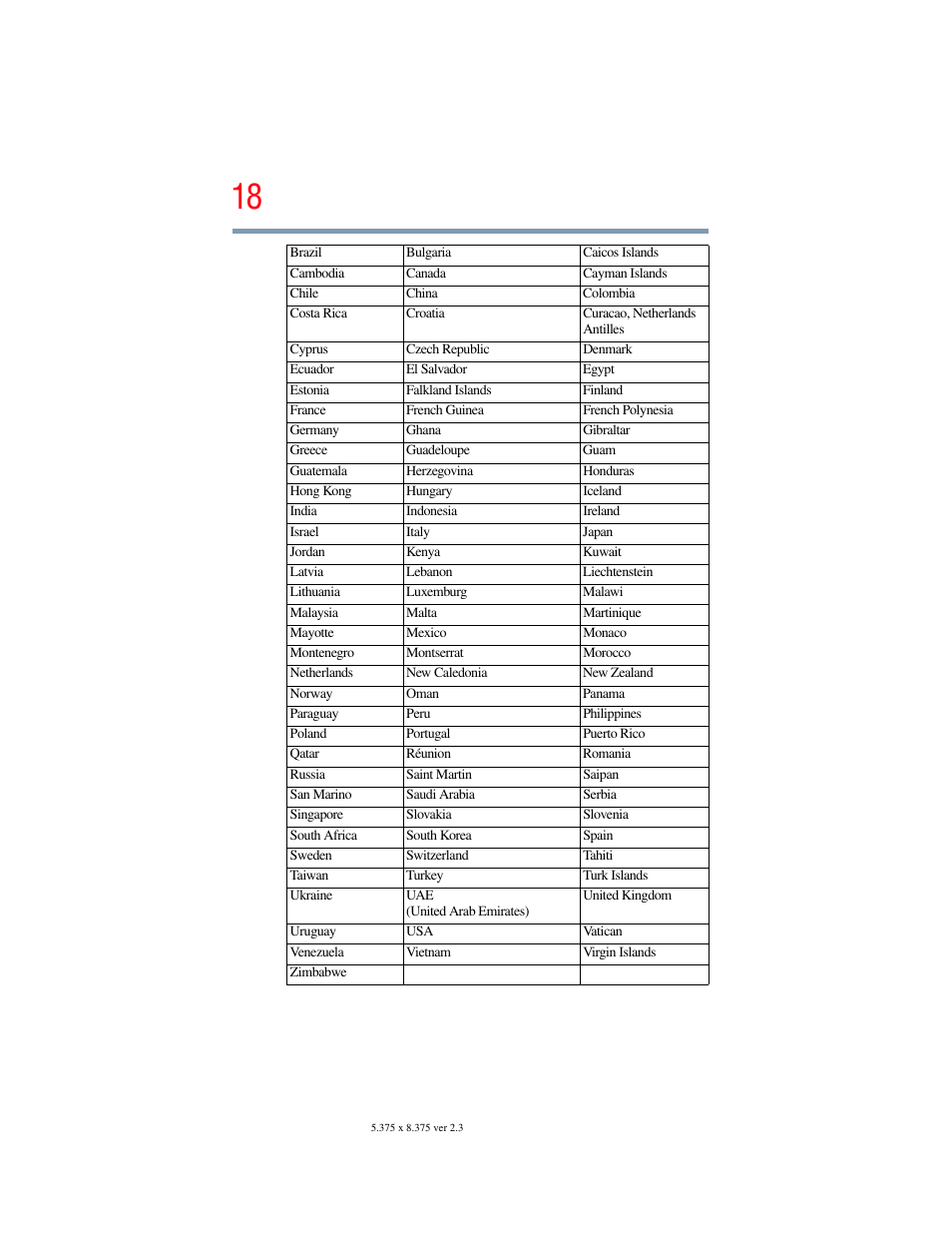 Toshiba SATELLITE M500 User Manual | Page 18 / 258