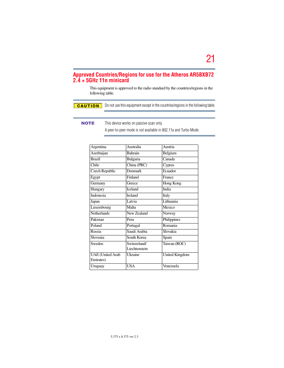 Toshiba SATELLITE M500 User Manual | Page 21 / 258