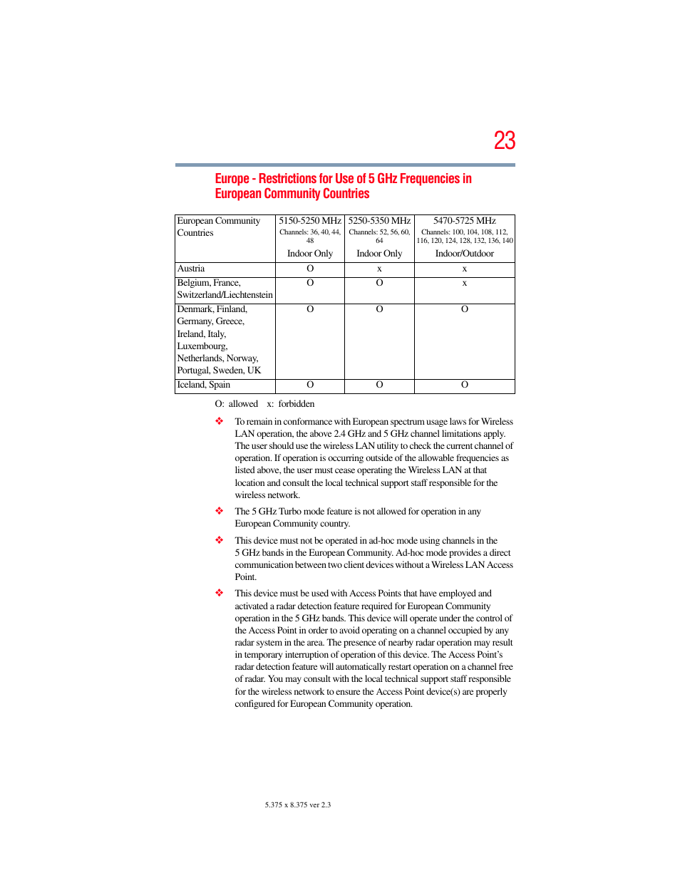 Toshiba SATELLITE M500 User Manual | Page 23 / 258