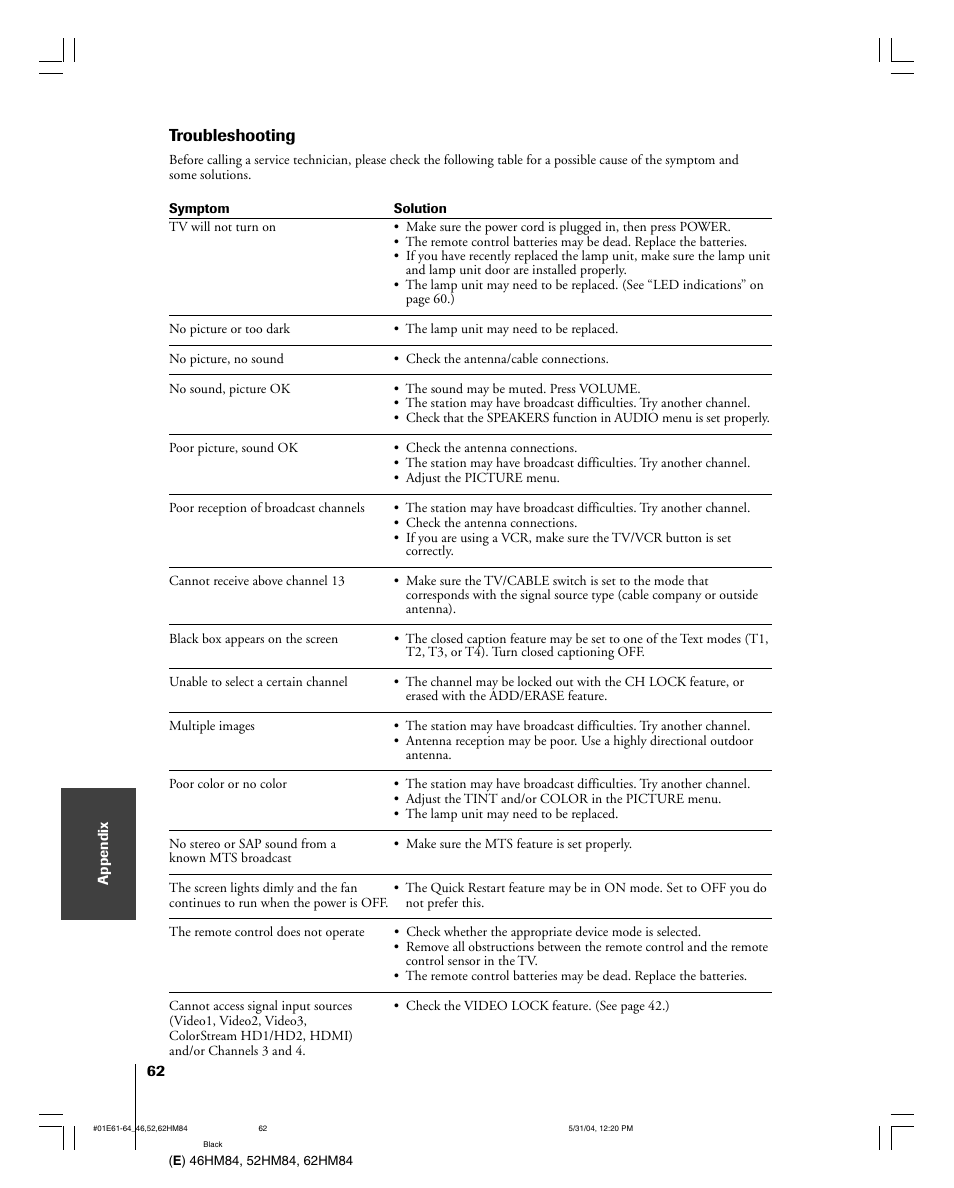 Troubleshooting | Toshiba DLP 46HM84 User Manual | Page 62 / 68