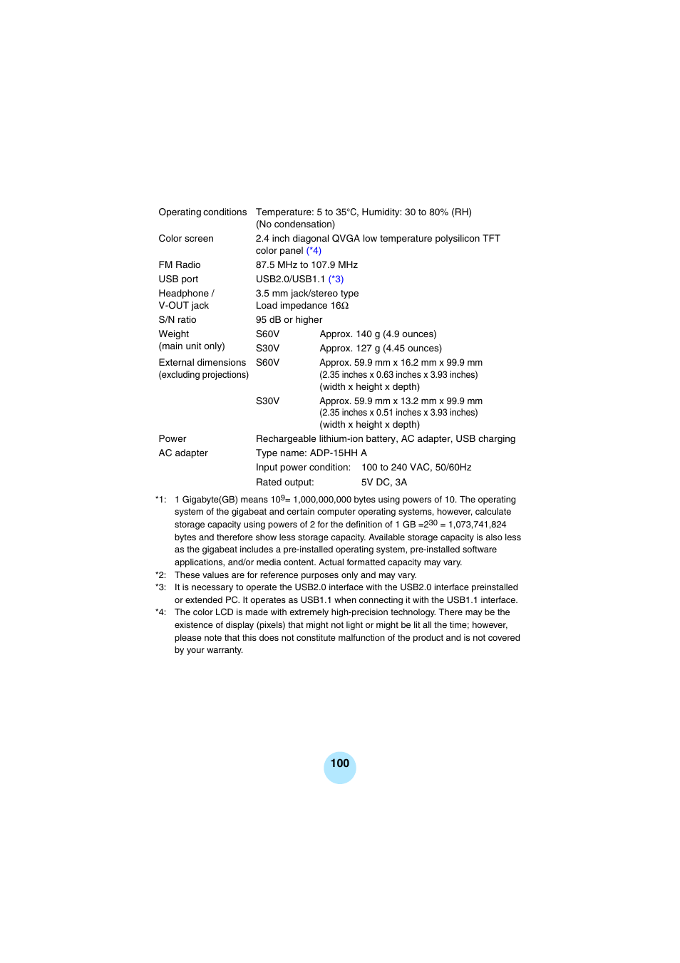 Ours | Toshiba Portable MP3 Player User Manual | Page 100 / 102