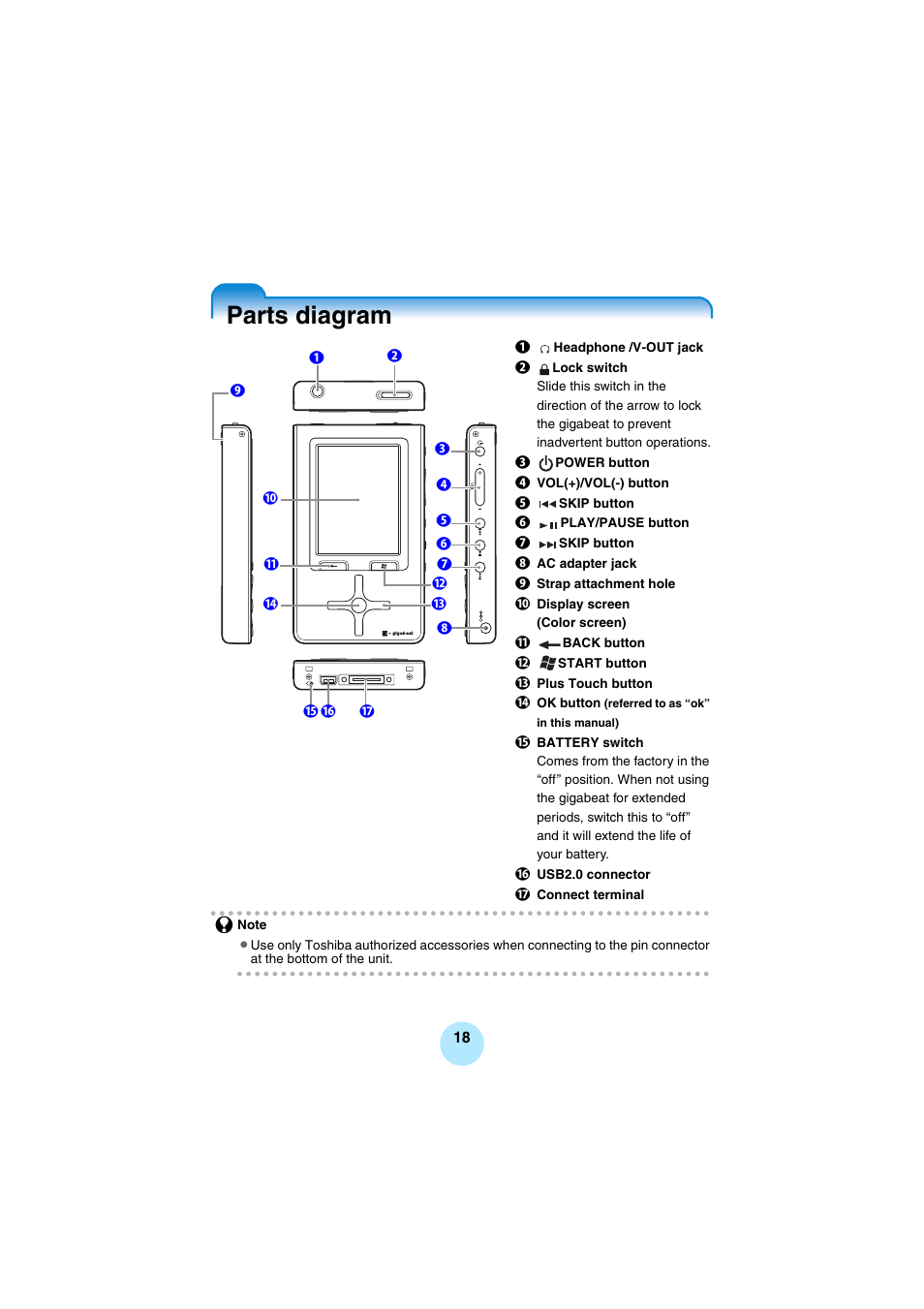 Parts diagram | Toshiba Portable MP3 Player User Manual | Page 18 / 102