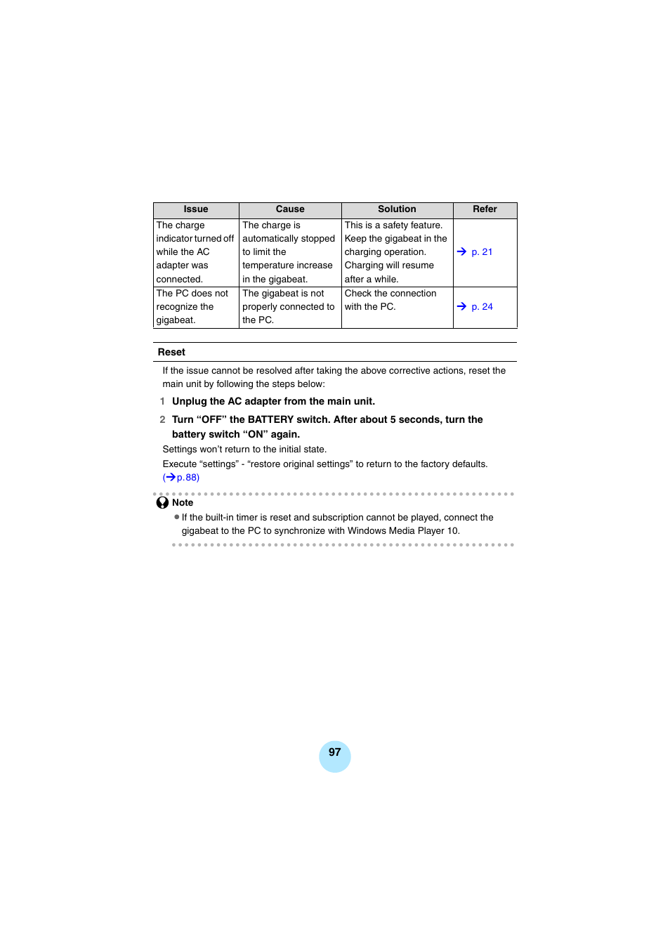 Toshiba Portable MP3 Player User Manual | Page 97 / 102