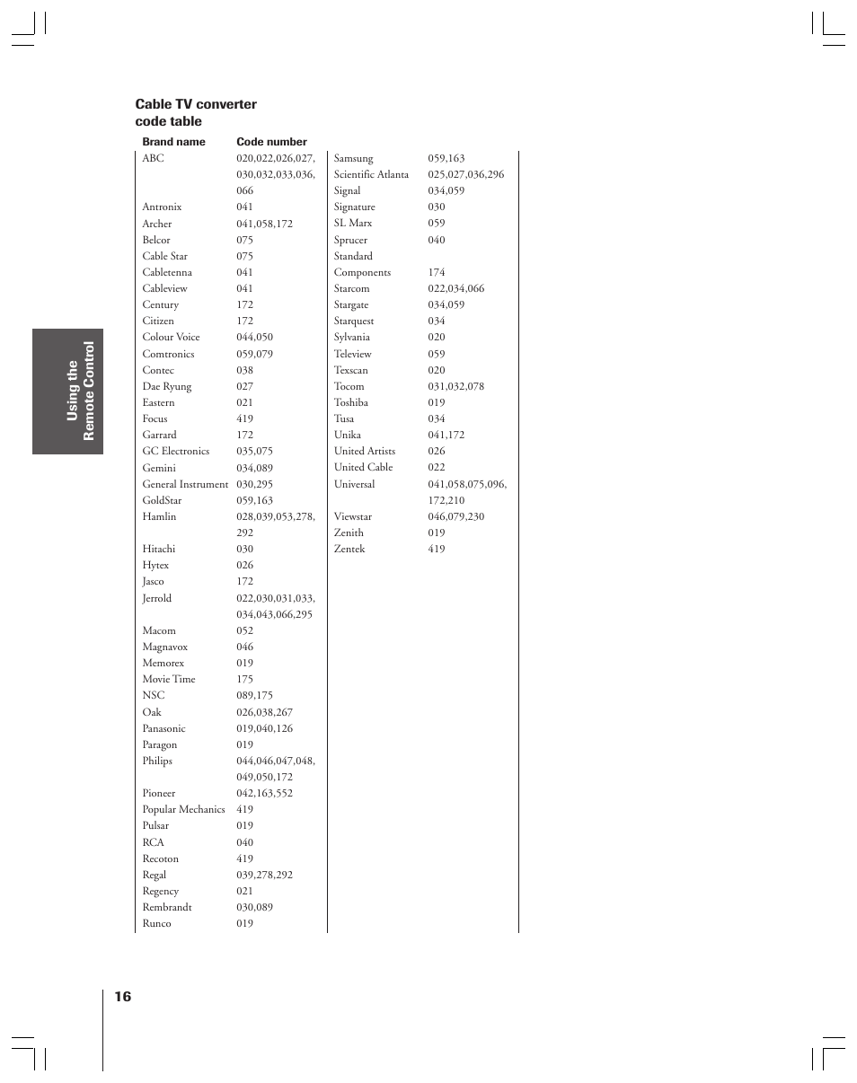 Cable tv converter code table | Toshiba 43A61 User Manual | Page 16 / 51