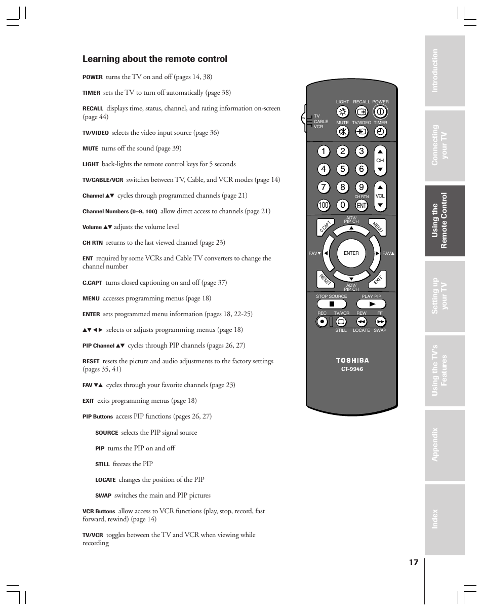 Learning about the remote control | Toshiba 43A61 User Manual | Page 17 / 51