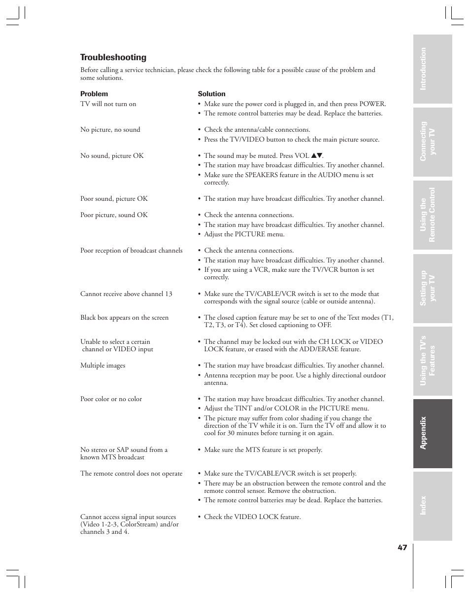 Troubleshooting | Toshiba 43A61 User Manual | Page 47 / 51