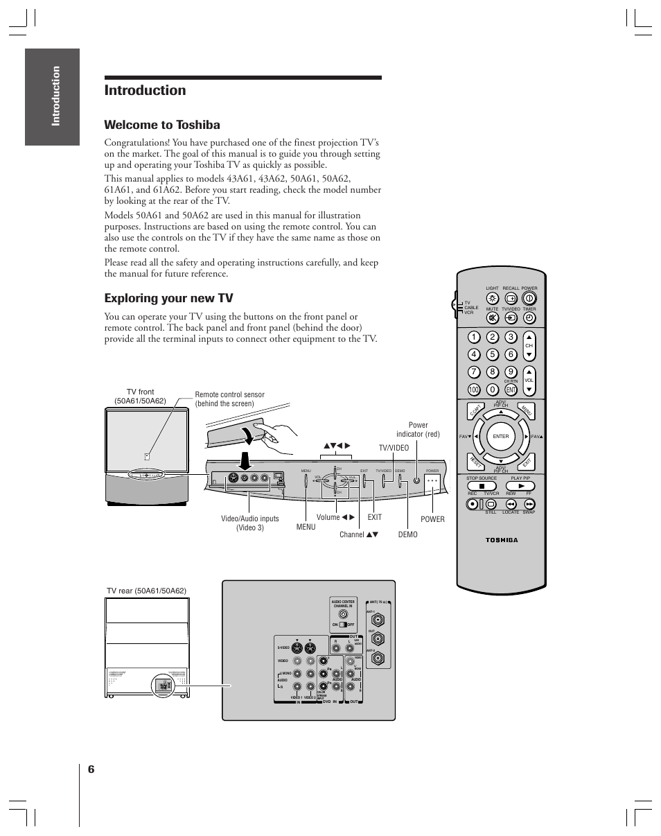 Introduction, Welcome to toshiba, Exploring your new tv | Toshiba 43A61 User Manual | Page 6 / 51