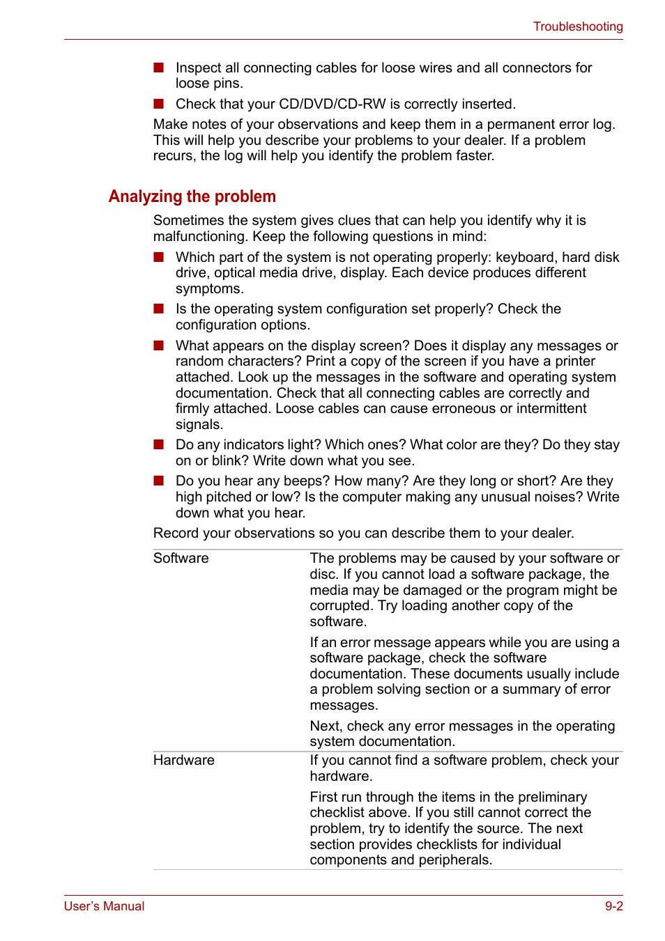 Analyzing the problem | Toshiba U300 Series PSA50 YXT User Manual | Page 102 / 147